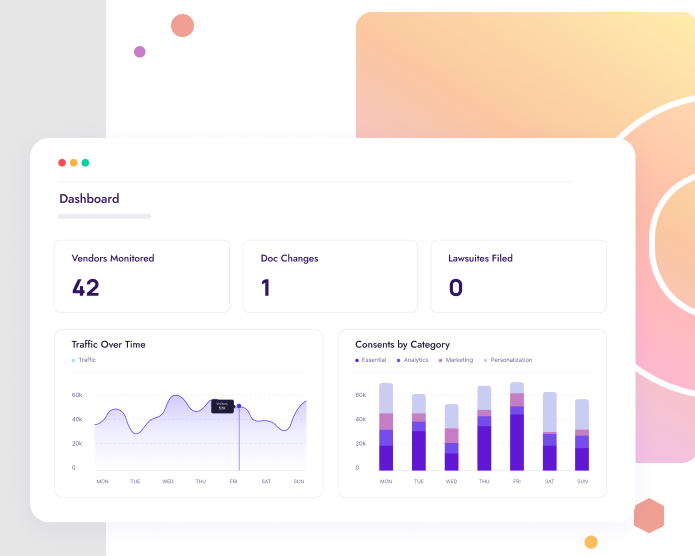 Osano tool sample dashboard