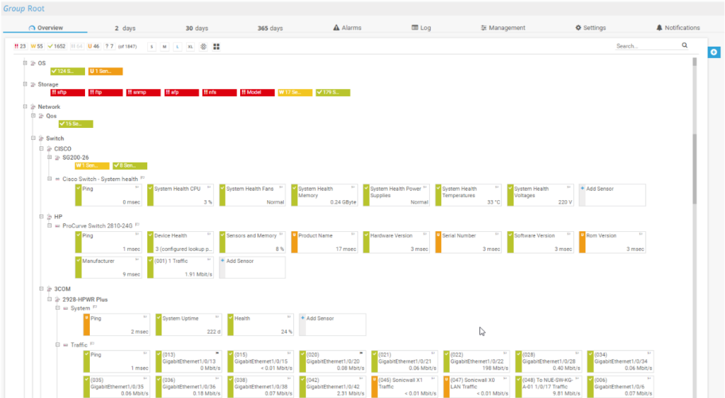 Paessler's device tree