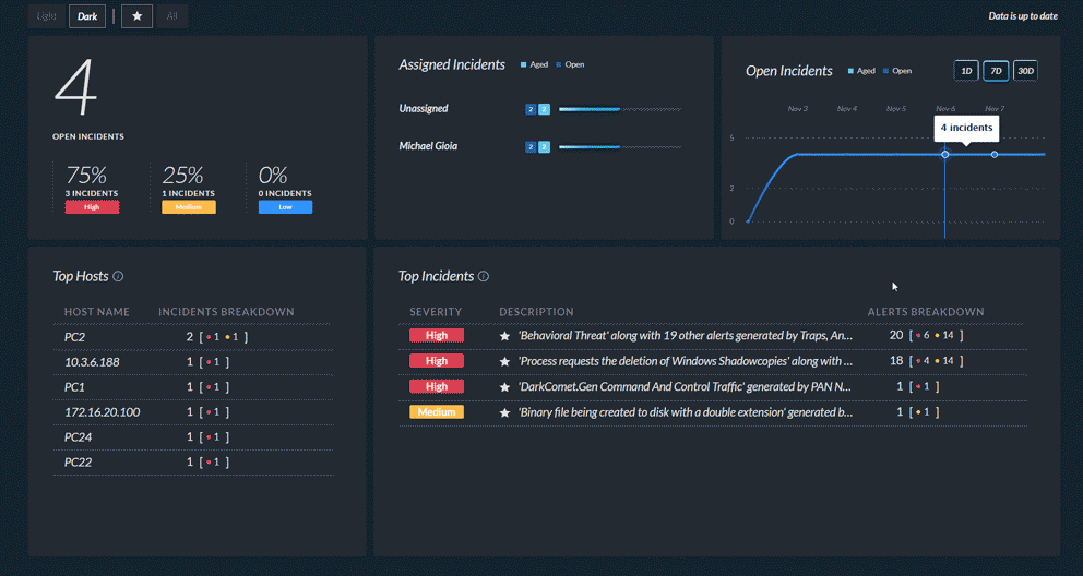 Palo Alto Networks IoT security platform insights