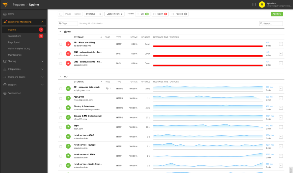 Uptime view in Pingdom performance monitoring tool