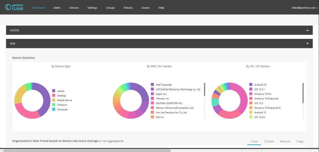 Portnox Clear network access control software