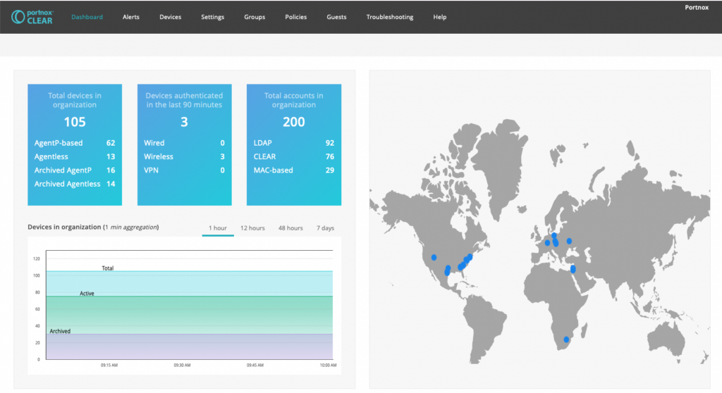 Portnox network access control software