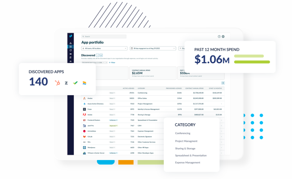 Productiv SaaS spend management software