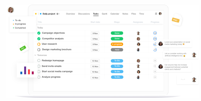 ProofHub software development tracking tools