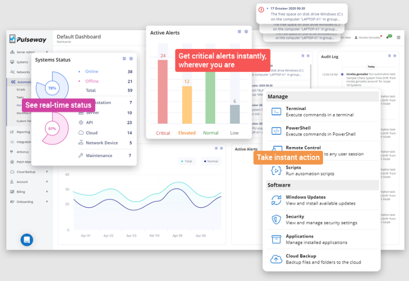 Pulseway real-time monitoring status