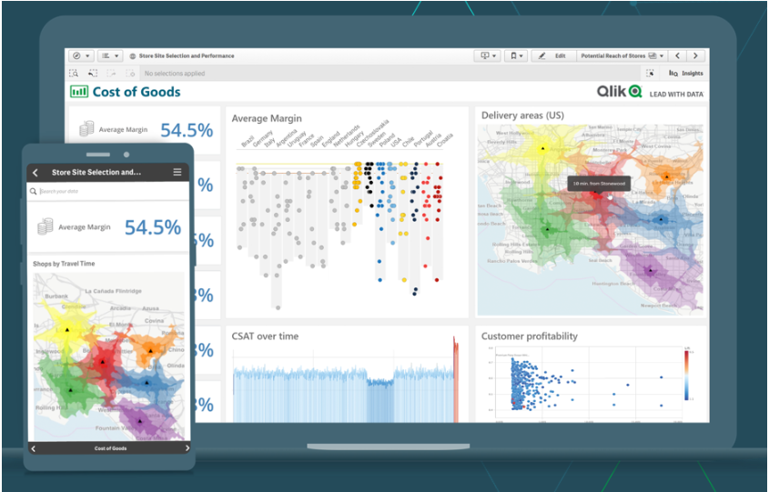 Big data analytics software, Qlik's new generation of analytics dashboard