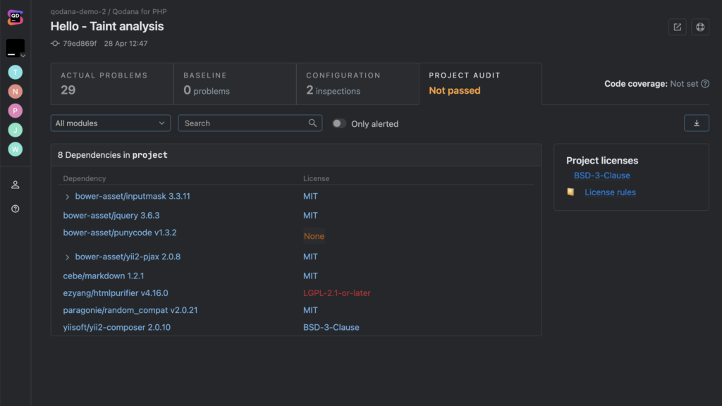Qodana's main dashboard for a project audit tab