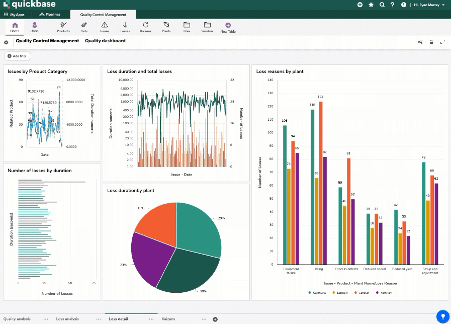 Quickbase an application development software