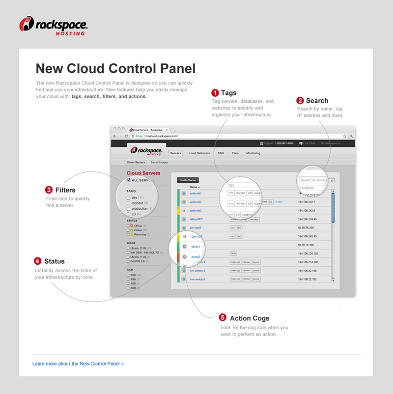A screenshot of the control panel for Rackspace Cloud