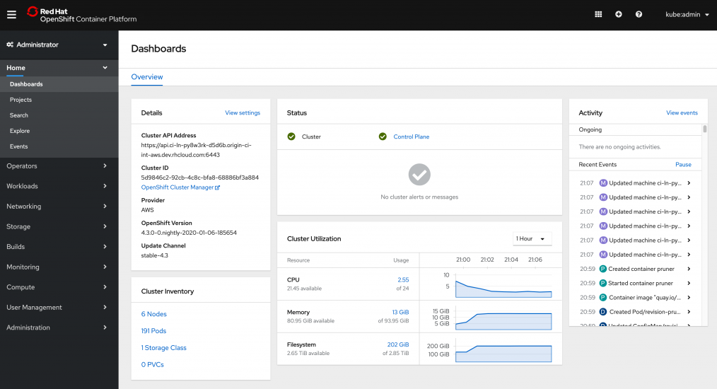 Red Hat OpenShift dashboard overview