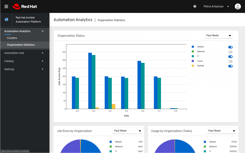 Red Hat Automation Platform SCM tool interface