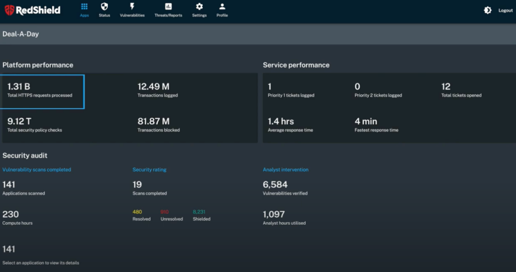 RedShield apps tab and performance dashboard