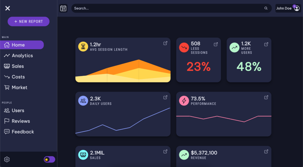 home view of Replit code collaboration tool