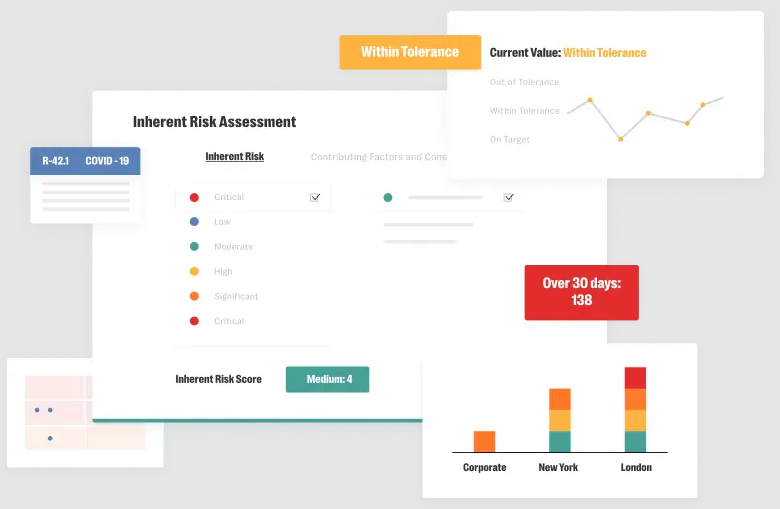 Resolver risk assessment