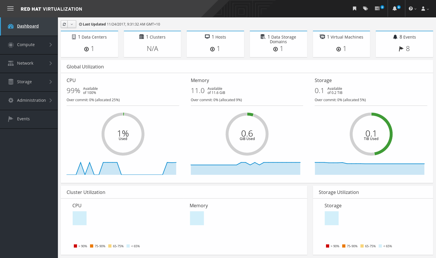 RHV interface screenshot