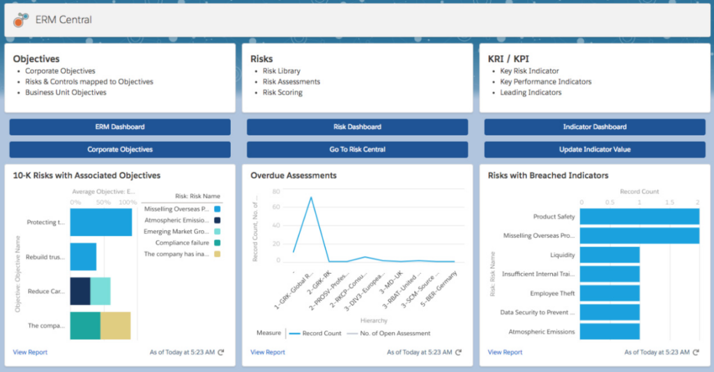 Riskonnect IT risk management software