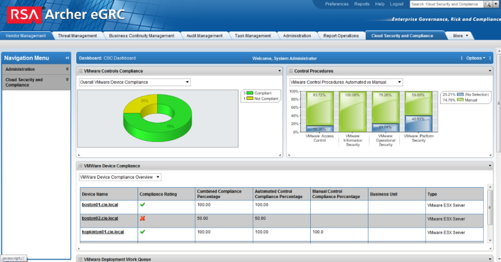 RSA Archer Suite dashboard sample