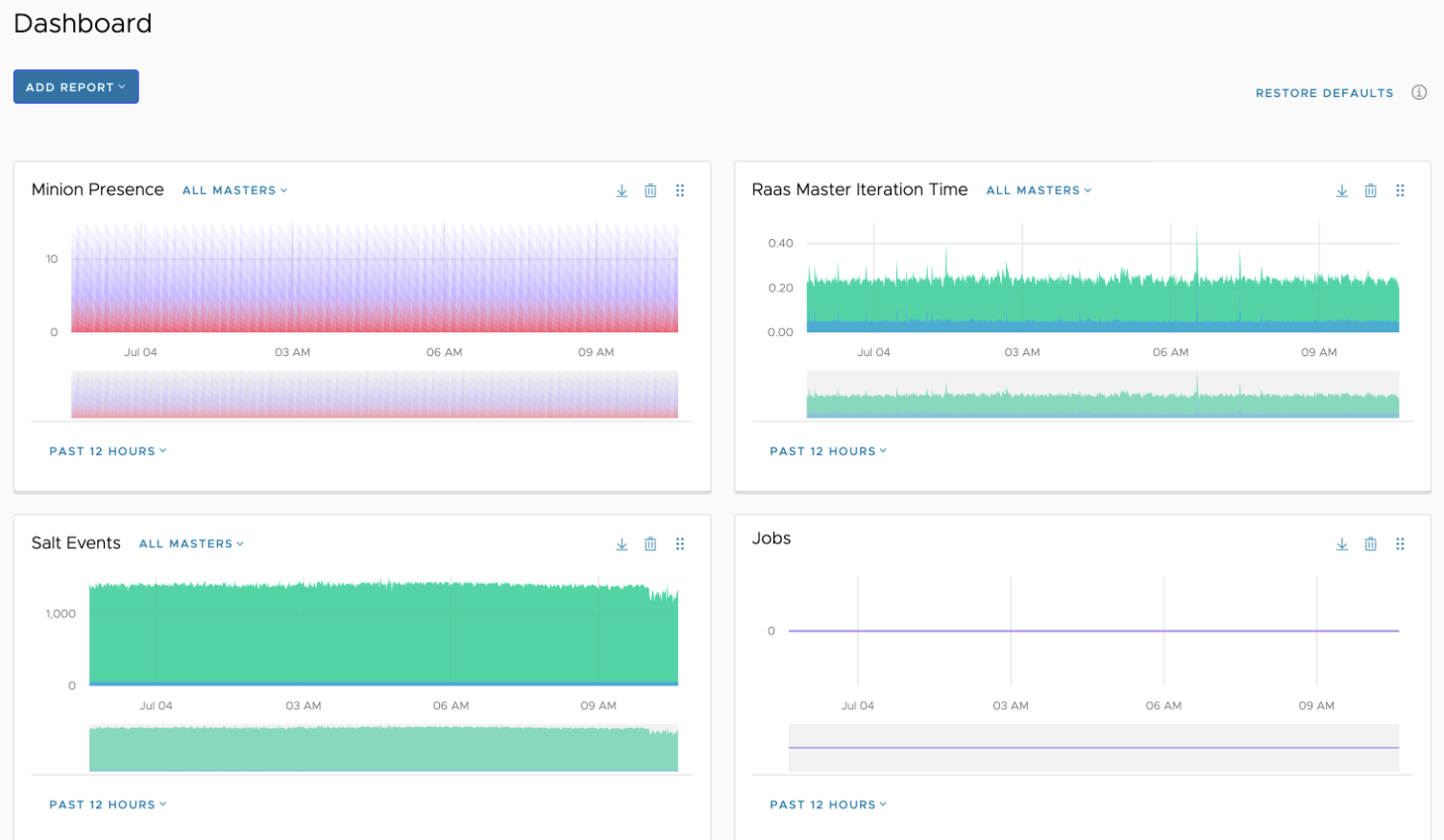 Infrastructure management dashboard for IaC tool SaltStack