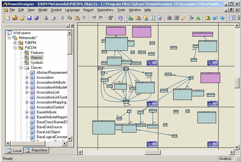 SAP PowerDesigner's metamodel software