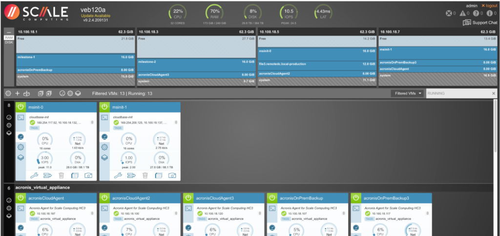 Scale Computing Platform Virtualization Software