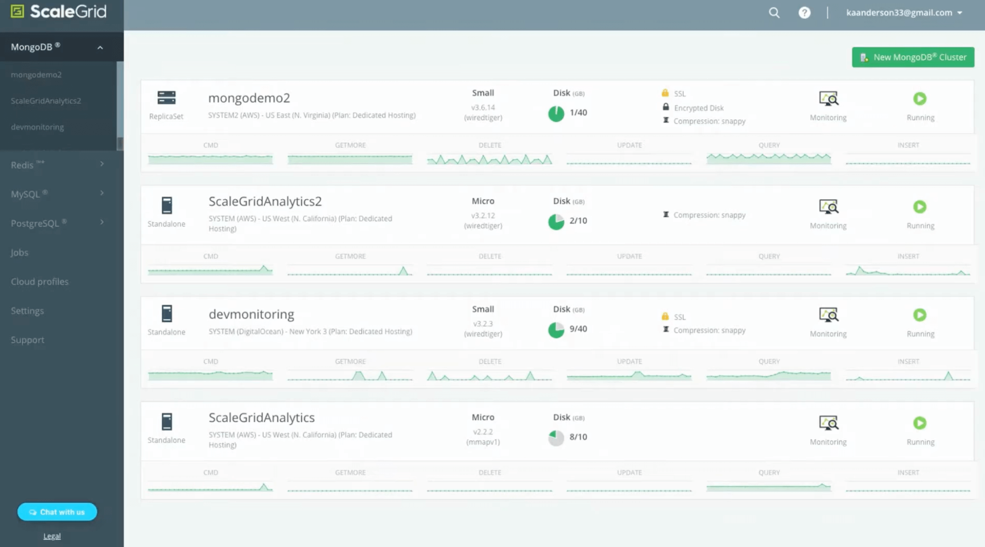ScaleGrid dashboard