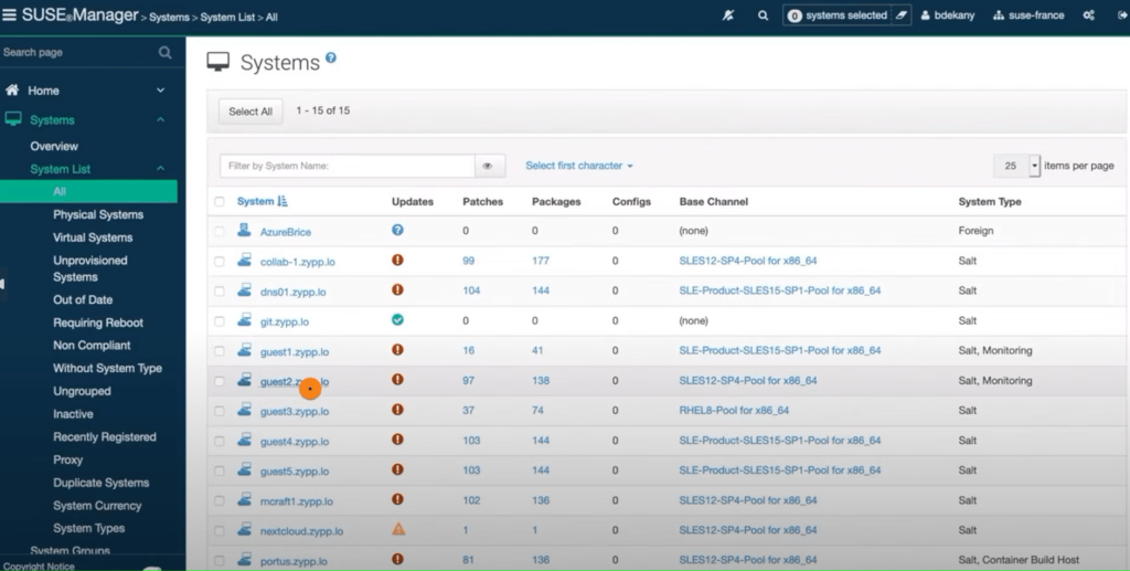 Suse Manager infrastructure automation tools interface