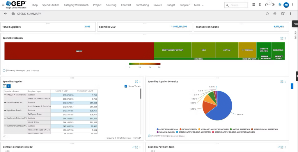 GEP Smart IT procurement software interface