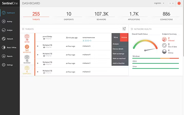 SentinelOne's central dashboard