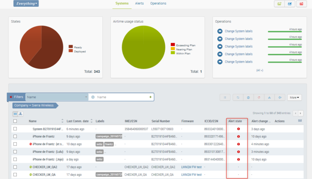 Sierra Wireless IoT operating systems dashboard