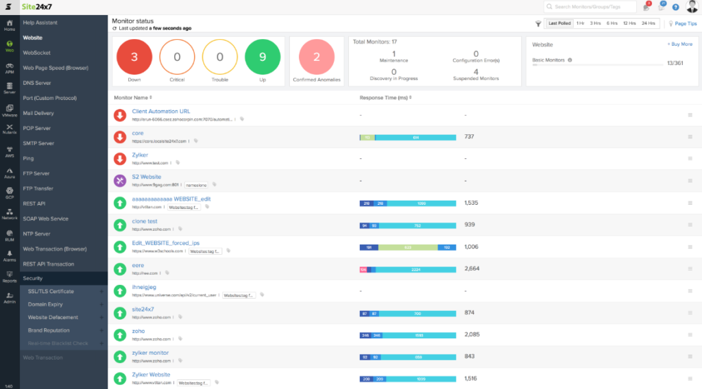 Status monitoring feature in ManageEngine Site24x7 software