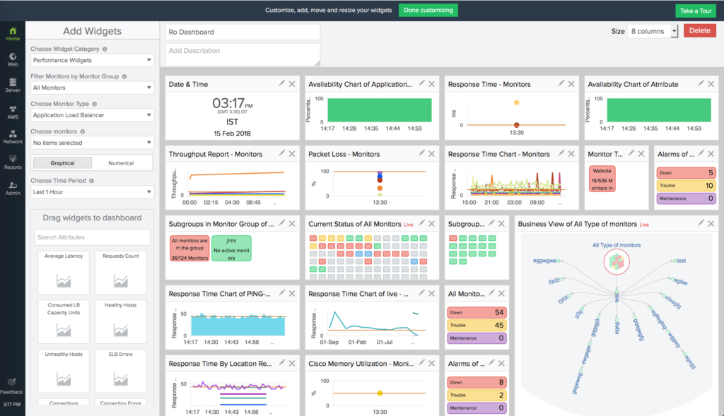 A photo for the customizable dashboard of Site24x7 multi-cloud solution