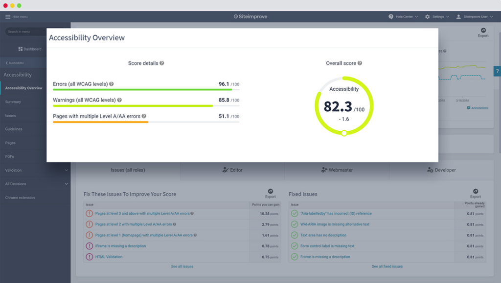 Siteimprove Mobile Analytics Software