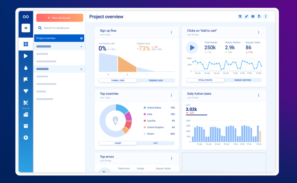 Smartlook Mobile Analytics Software
