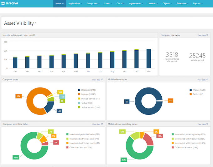 Snow license management software interface