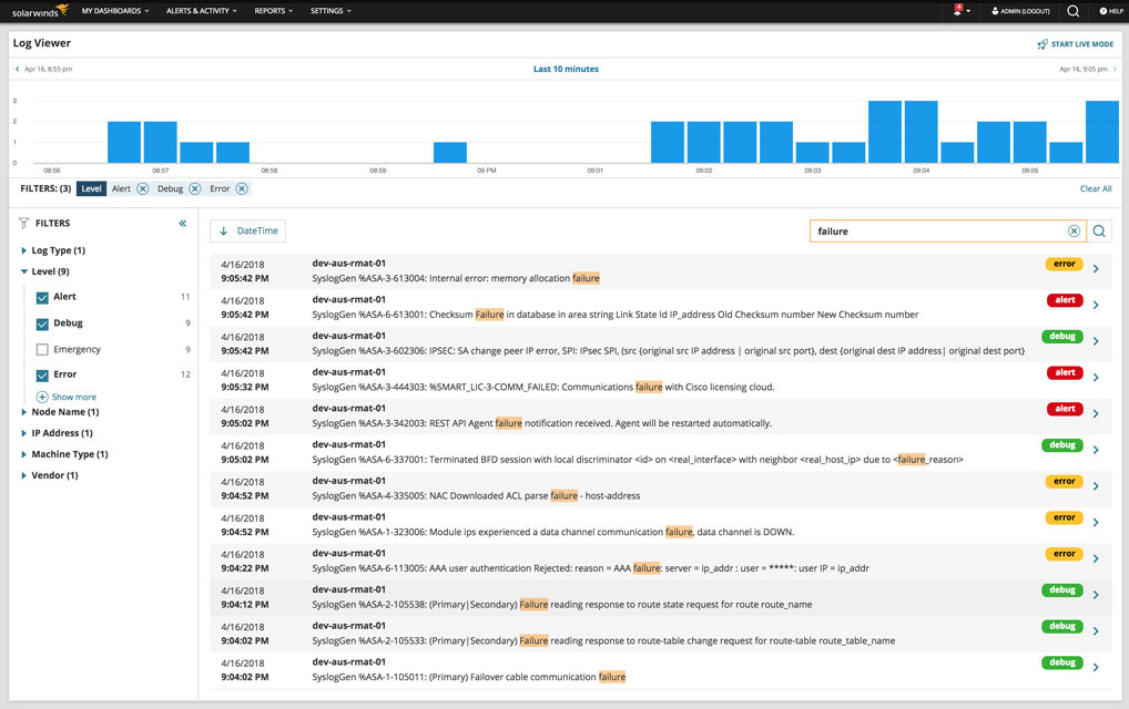 real-time log flow in SolarWinds log monitoring software