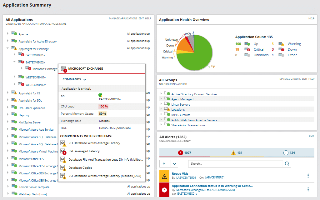 SolarWinds Server and Application Monitor provides application statistics for various metrics