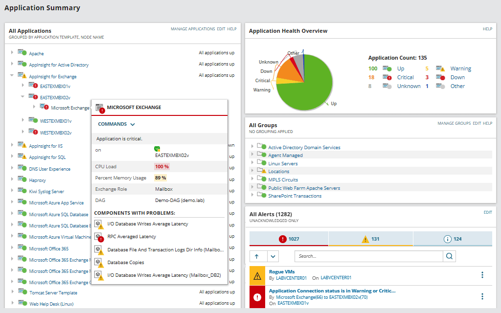 SolarWinds Server & Application Monitor dashboard showing a list of all applications and their status