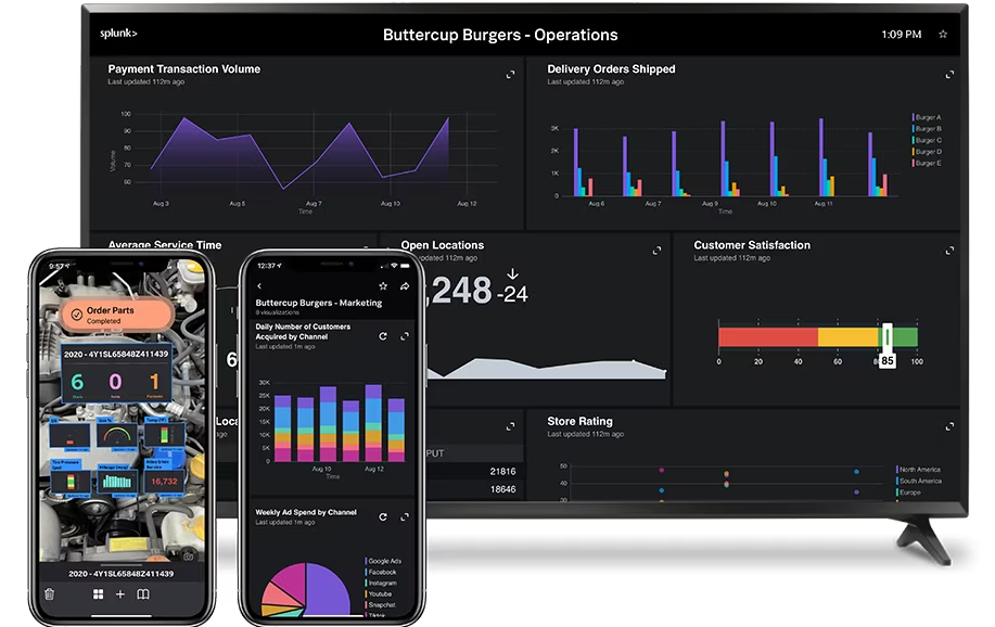 Splunk Enterprises all device tool sample dashboard