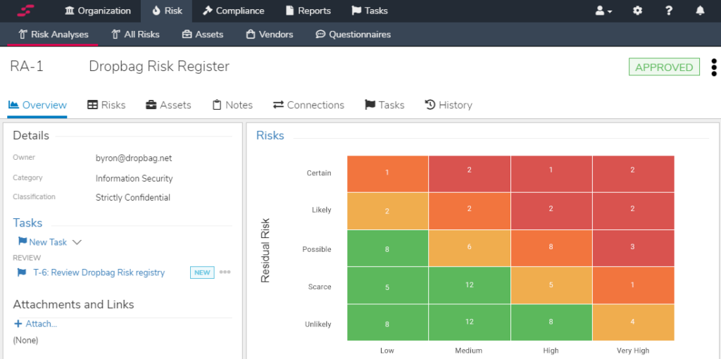 StandardFusion risk heat map screenshot