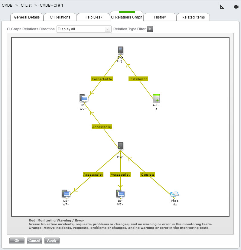 A photo of SysAid's sample roadmap.