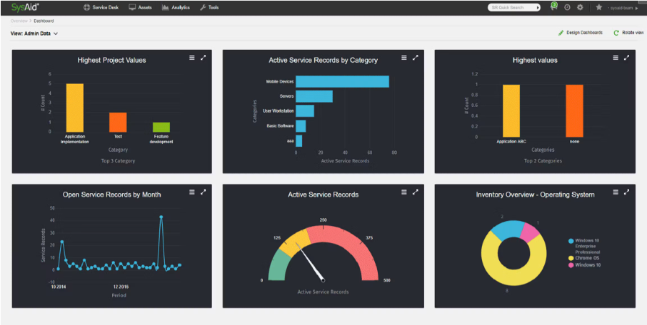 SysAid admin data preview
