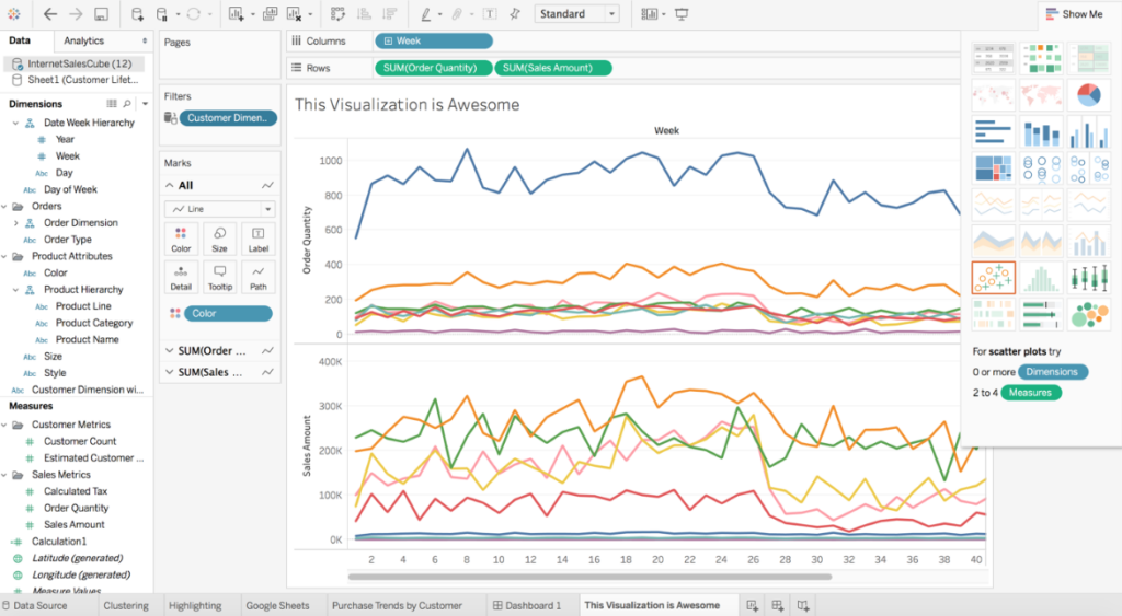 Data visualization environment from Tableau big data software