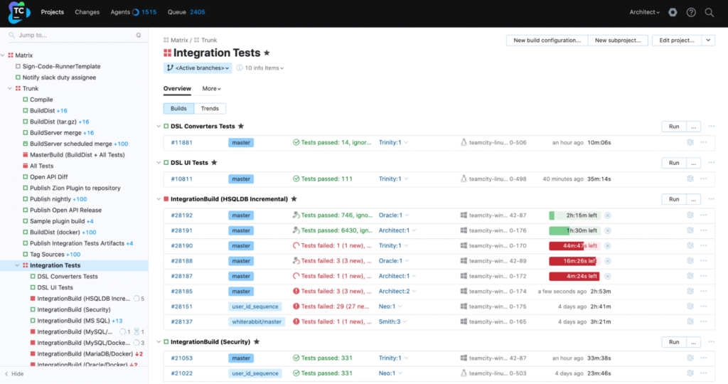 Projects Overview dashboard in TeamCity continuous integration tool