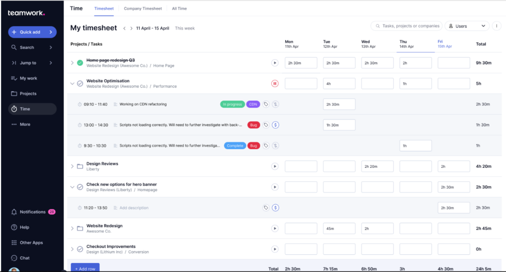 Teamwork.com software development tracking tools