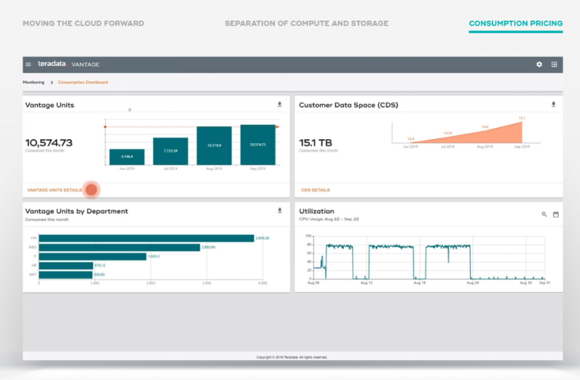Teradata cloud PaaS interactive demo