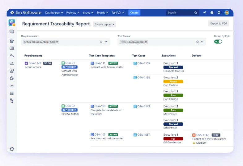 TestFLO for Jira requirement traceability report