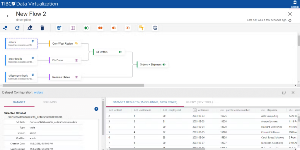 TIBCO Data Virtualization screenshot
