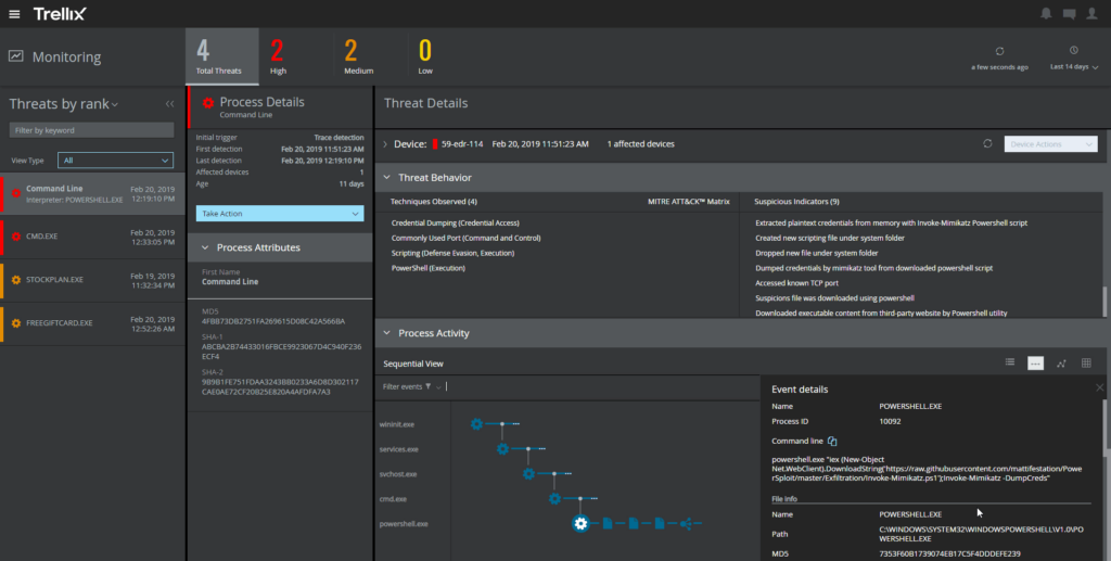 Sample image from Trellix Endpoint Security EDR tool