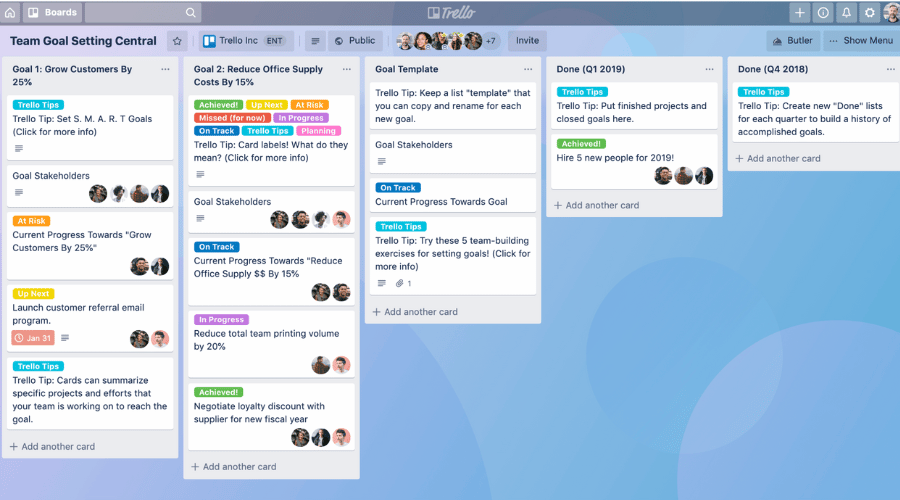 Jira alternative Trello Kanban dashboard
