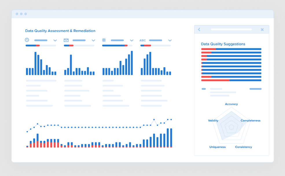Trifacta data preparation software
